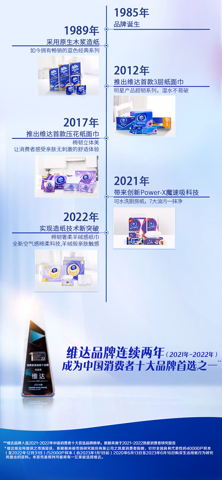 详情图.png