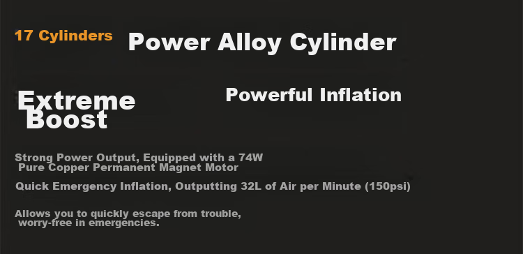 NEWO Car Air Pump, Tire Inflator for Vehicles, Bicycle And Electric Bike, Portable Wireless Pressure Gauge, Lixiang I9 9
