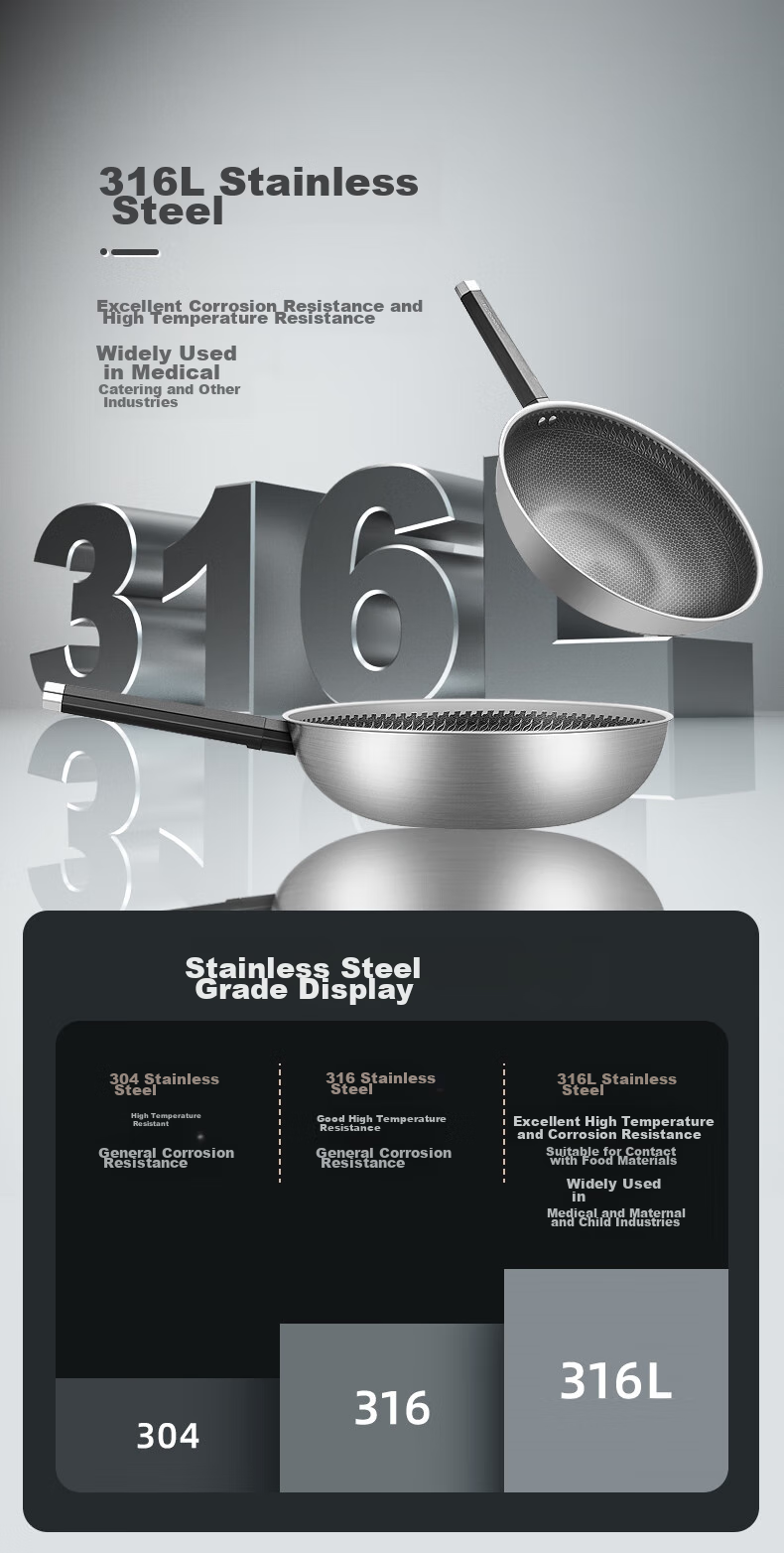 Joyoung Non-Stick Wok, 316 Stainless Steel Frying Pan, Household Stir-Fry Pan, Honeycomb Pot, Compatible with Stove, 30cm 3