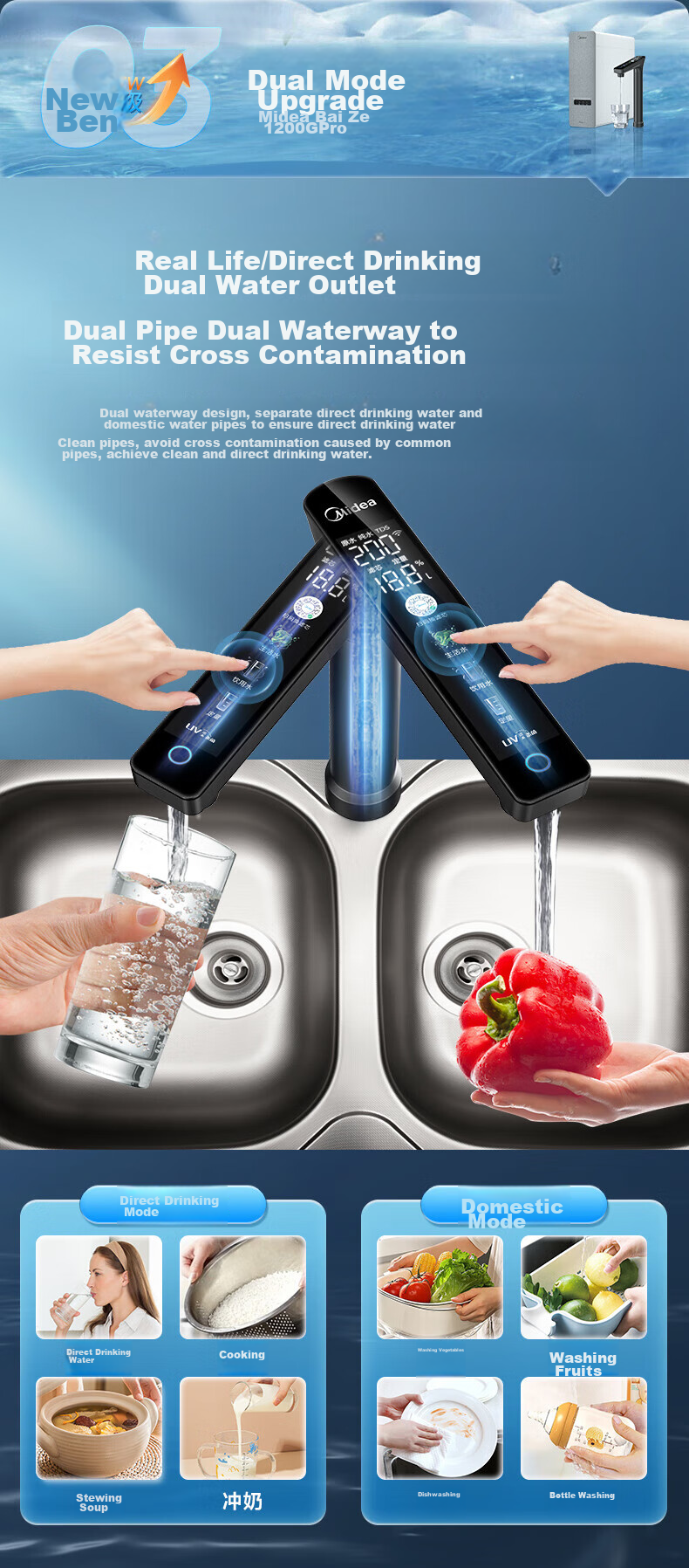 Midea Core-Saving Direct Drinking Water Purifier Set [Baize Max1200G + Pre-Filter-25pro], Under-Sink Smart Faucet, RO Reverse Osmosis Household All-In Drinking Water System 12
