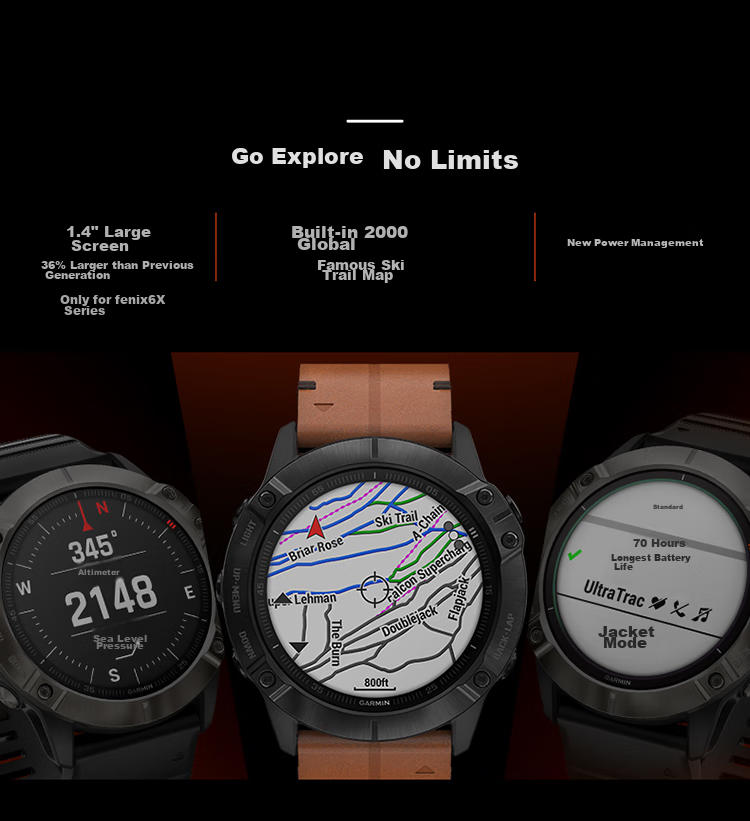 GARMIN Watch Compatible with Type-C Adapter (Free Gift, Not Sold Separately) 3