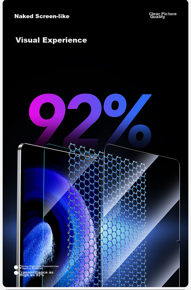 Shanmo Tempered Glass Screen Protector for Xiaomi Pad 7S Pro, 12.5-Inch, 2025 Model, Full Coverage High Definition Anti-Fingerprint Protective Film 14