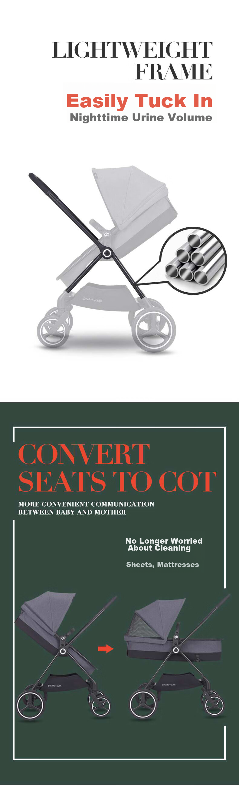 Gb Cloud View Two-Way Lightweight High Landscape Stroller, Can Sit Or Lie Down, Baby Carriage for Outings, Dark Gray 5