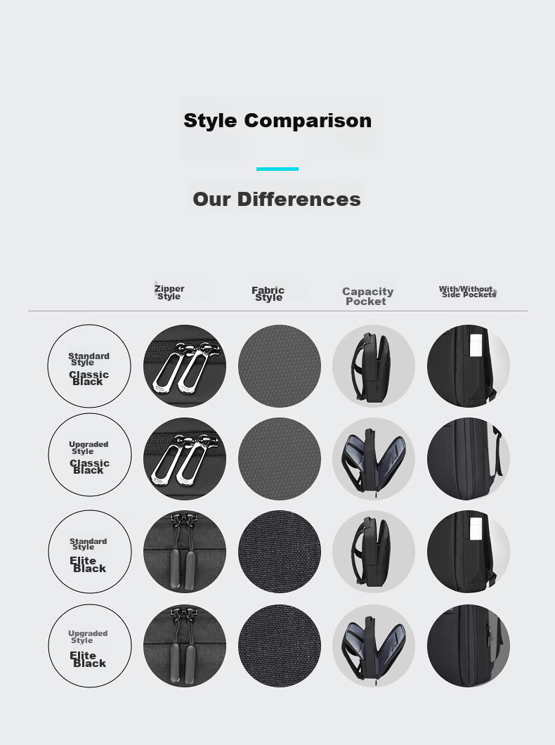MARK RYDEN Backpack for Men, Casual Multi-Functional Laptop Bag, Travel Bag, Student Schoolbag MR2900 Elegant Black Standard Style 16