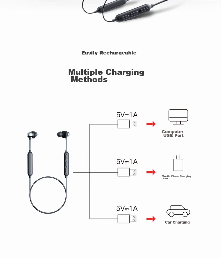 Havit [50,000+ Positive Reviews] I30 Sports Bluetooth Headphones, Wireless Neckband In-Ear Gaming Headset with Long Battery Life, Compatible with Huawei, Apple, And Android Phones, Black 17