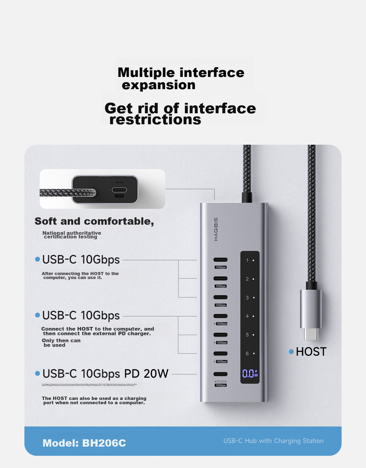 Hagibis All-C Port Expansion Dock, Type-C Hub, USB Splitter, HUB Converter, PD Fast Charging, Independent Power Supply Adapter, Suitable for Apple Computers And Mac Laptops 8