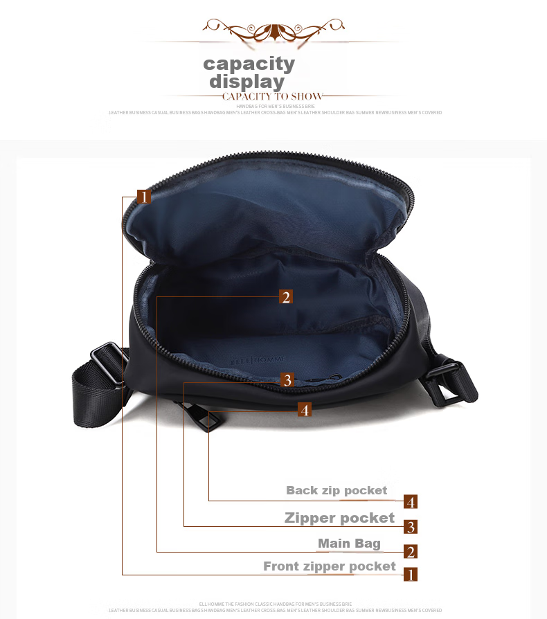 ELLE HOMME Men's Shoulder Bag, Trendy Lightweight Canvas Crossbody Bag, Water-Resistant Casual Phone Bag for Men, Travel Bag, Black 12