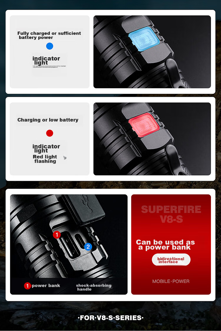 SupFire V8-S Flashlight, High-Intensity Torch, Compact Mini Zoomable Long-Range Ultra-Durable Bright Outdoor Cycling Lamp 8