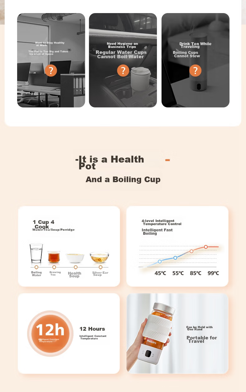PHILIPS Portable Electric Kettle with Glass Lid for Health Pot, Mini Office Tea Maker with Infuser 2