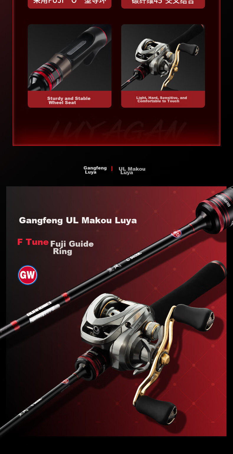 GW Fishing Rod, Ganshengmaou UL 1.5 Meters, Gun Handle with Gansheng Water Drop Reel, Left-Handed Micro Lure Rod, Maokou Set 3