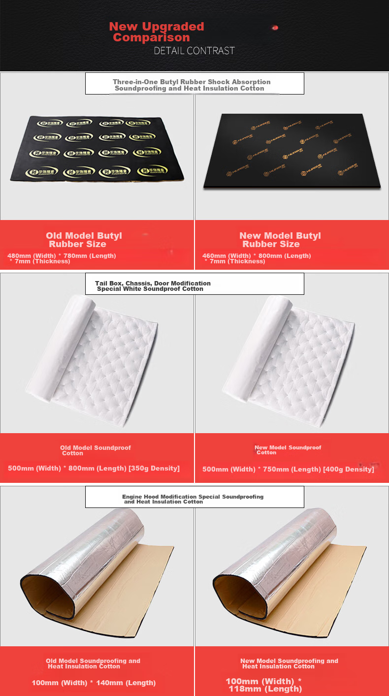 Xiangdaxia Car Soundproofing Cotton, Engine Hood Sound Insulation Material, Heat Insulating Cotton, High-Temperature Resistant Butyl Rubber, Three-In Engine Vibration Reduction Plate 12