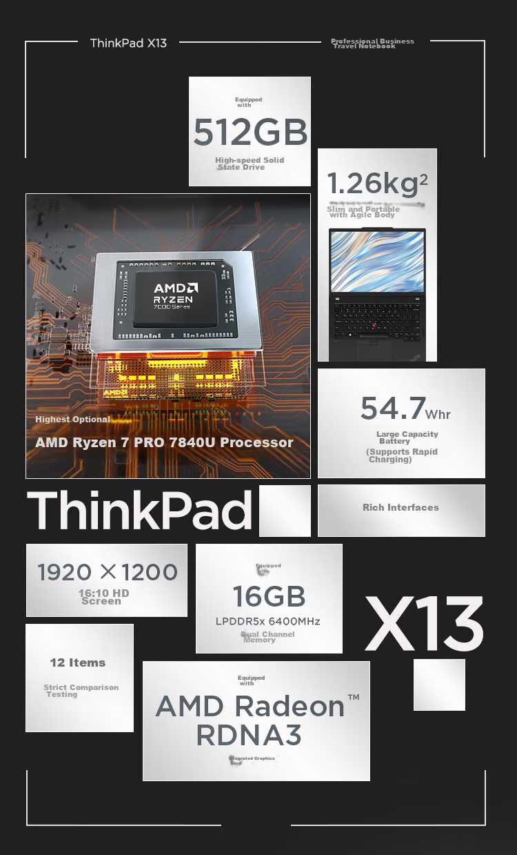 ThinkPad [Subsidy 15%] X13 Lenovo Thin And Light Laptop, Ryzen AI 7 PRO 350, 32GB RAM, 512GB Storage, 100% SRGB High Color Gamut, Business Notebook for Office Use 14