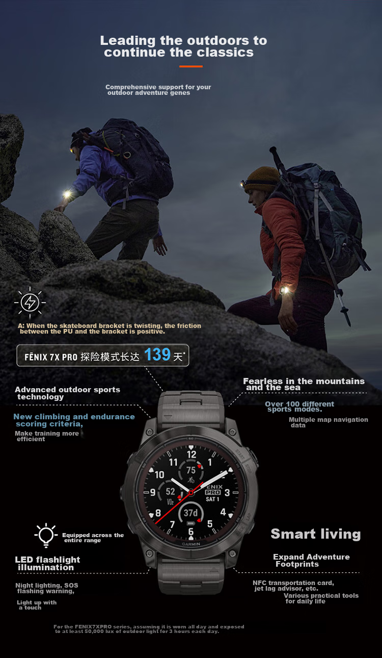 GARMIN Fenix7X Pro Solar Elite Edition (51mm), ECG Heart Rate Running Outdoor Sports Watch 2