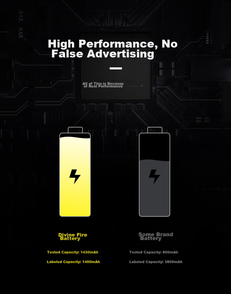 SupFire 18650 Lithium Battery, LED High-Intensity Flashlight AB10 Battery, Rechargeable, 3.7/4.2V, Bright Battery 4