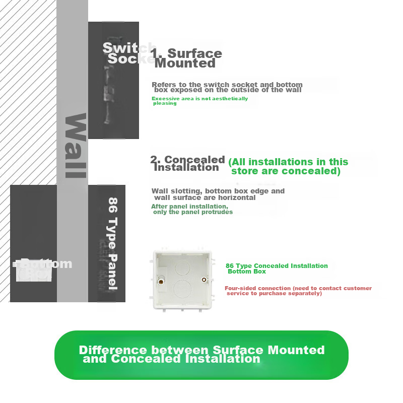 Розетка Schneider Electric Yishang, 5 гнезд, стандартная, 86*86 мм, белый