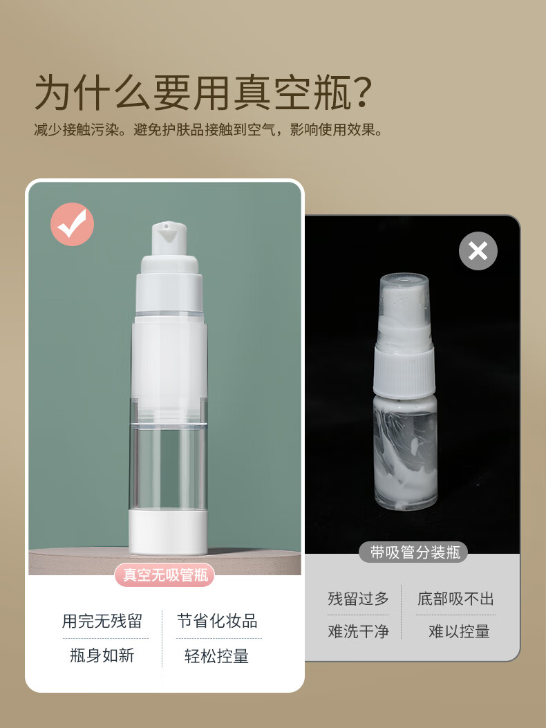 Miaoqian Vacuum Travel Bottles, Airline-Friendly Portable Set, Cosmetics Lotion Powder Foundation Liquid Bottle 6-Piece Set 1