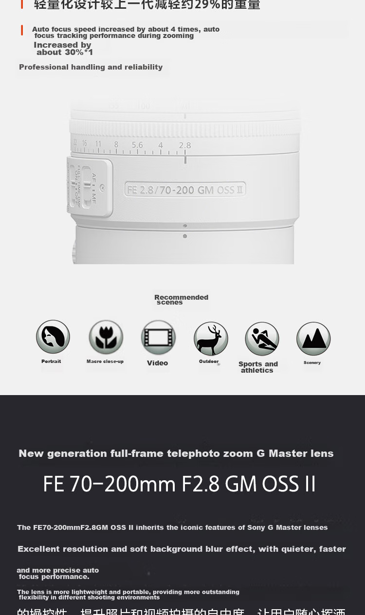 SONY FE 70-200mm F2.8 GM OSS II Full-Frame Telephoto Zoom G Master Lens (SEL70200GM2) 2