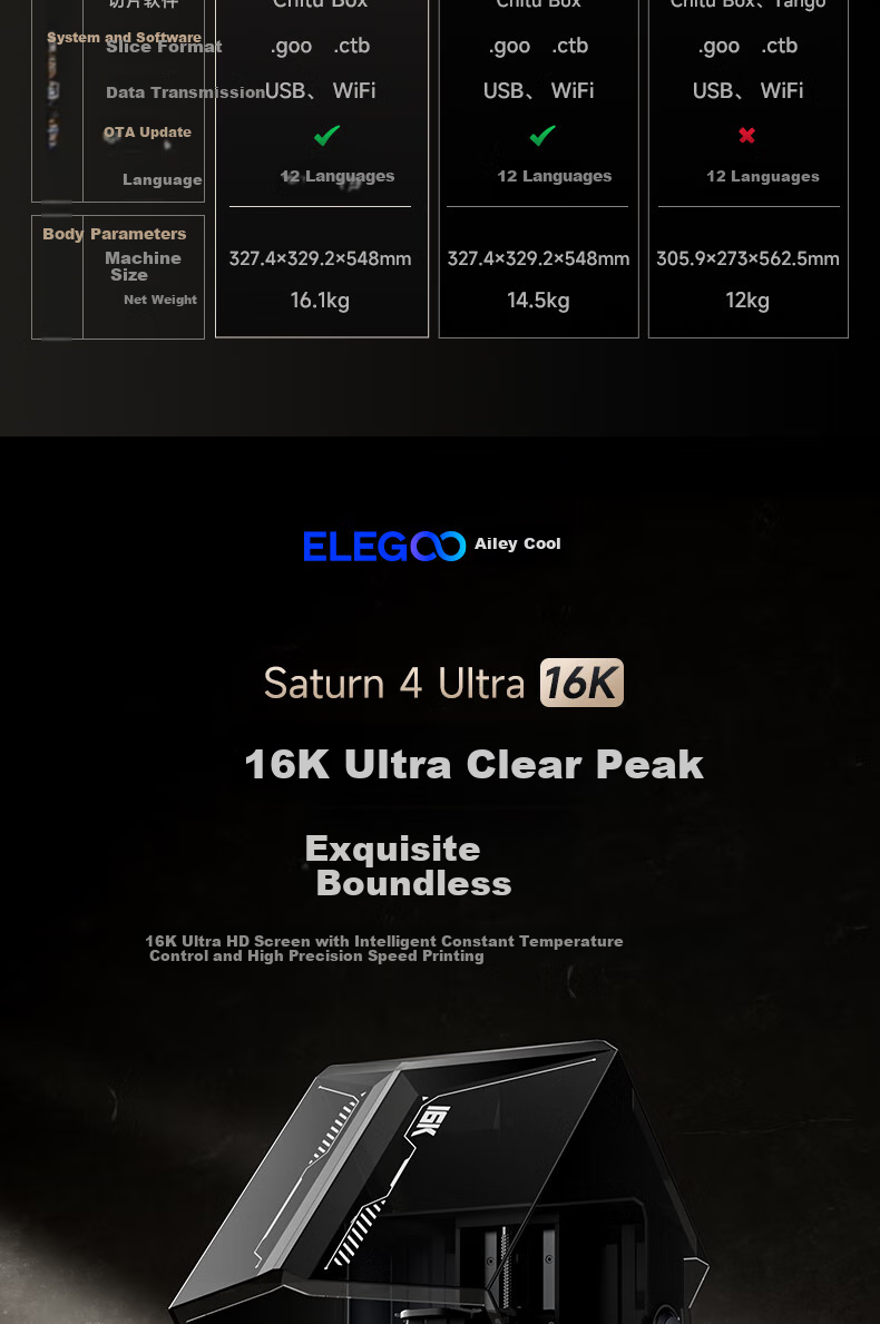 ELEGOO Saturn 4 Ultra 16K, Light-Curing 3D Printer, Home Desktop-Grade, 10-Inch High-Speed High-Precision 3D Printer for Figurines And Student Models 1