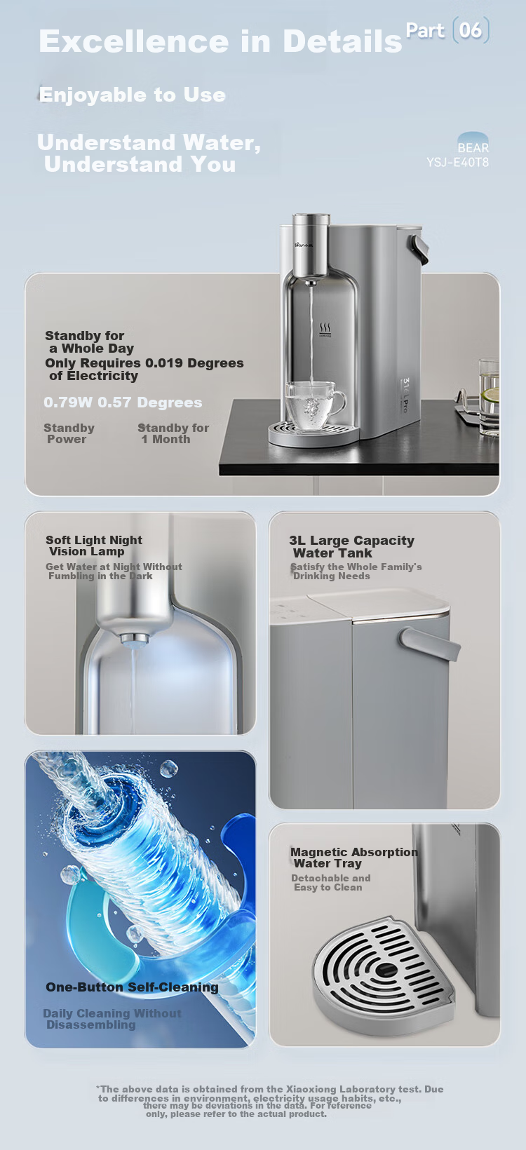 Bear SteelGood Plus Instant Hot Water Dispenser Home Office Desktop Electric Kettle Stainless Steel 4L Water Tank YSJ-E40T3 5