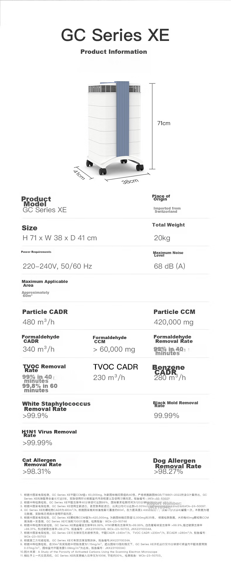 IQAir Air Purifier Long-Lasting Formaldehyde Removal, Bacteria And Virus Elimination for Renovation And New Home Construction, Swiss Original Import Intelligent GC Series XE 18