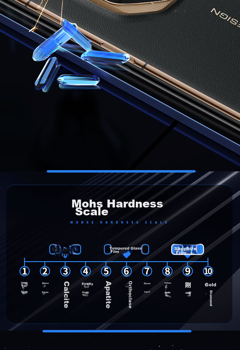 Lanxingxiansheng Lens Protector for Huawei Mate XT, Foldable Screen Rear Camera Sapphire Protective Film, High Definition, Wear-Resistant, Scratch-Resistant for Mate XT 9