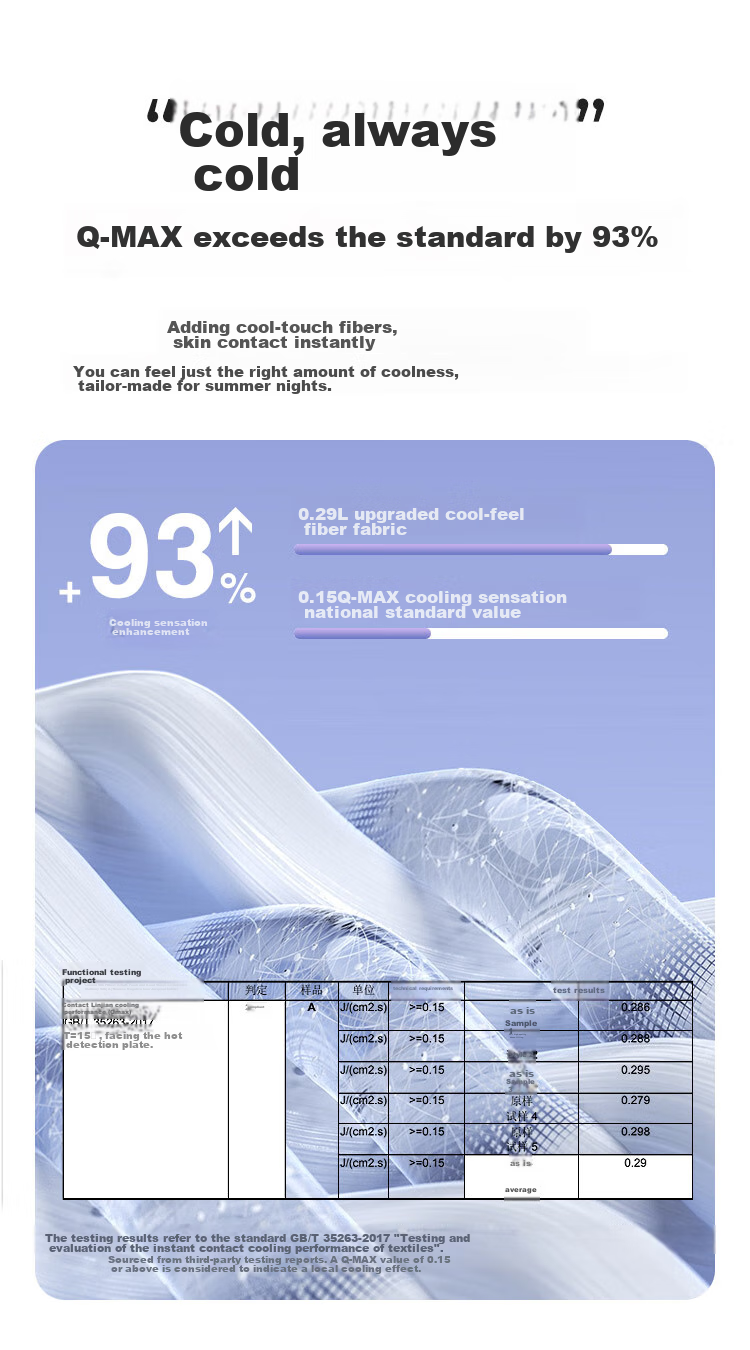 Laoxijiang Cooling Ice Silk Mat Set, Single Person Two Pieces, 90*200 Cm, Summer Floral Pattern [Machine Washable] 4