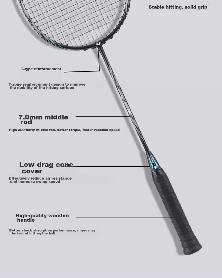 Yodiman Ultra-Light 5U Badminton Racket Single Pack 850 (Pre-Strung, 26 Lbs, 2 Shuttlecocks Included) 6