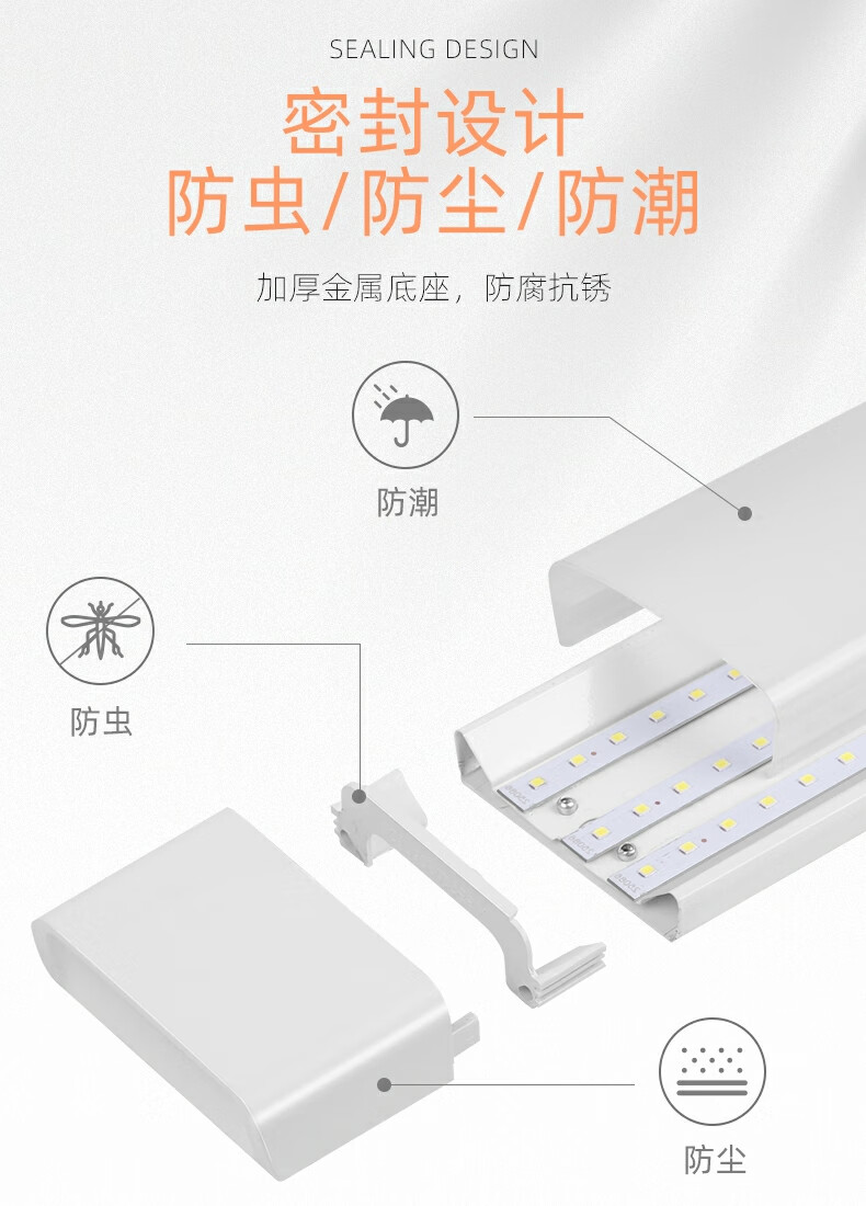 CANMEIJIA LED Tube Light Integrated Waterproof Purification Ceiling Energy-saving Strip Light 1