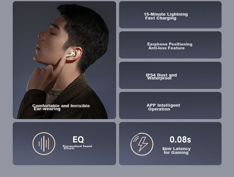 Manbuzhehuazai Evo Pro Wireless Bluetooth Headphones, Hybrid Active Noise Cancellation, Gold Standard Certified, Compatible with Apple, Huawei, Xiaomi, Midnight Blue 6