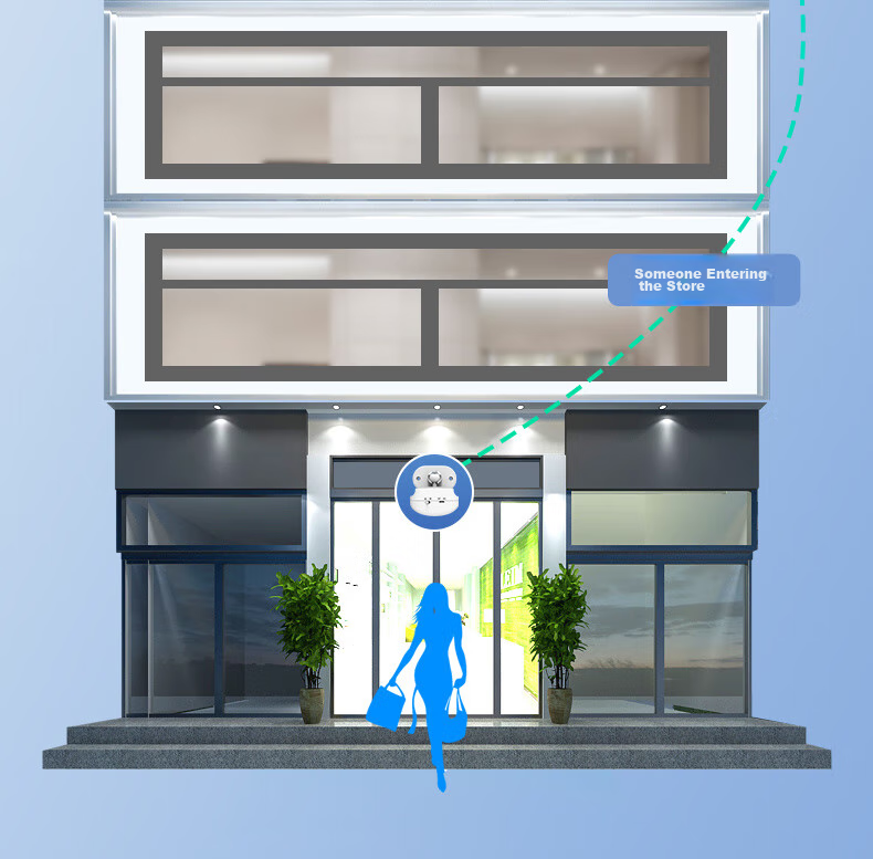 Dahong Welcome Sensor Door Chime for Shops, Separate Entrance Bell, Store Greeting Bell, Infrared Voice-Activated 220L 4