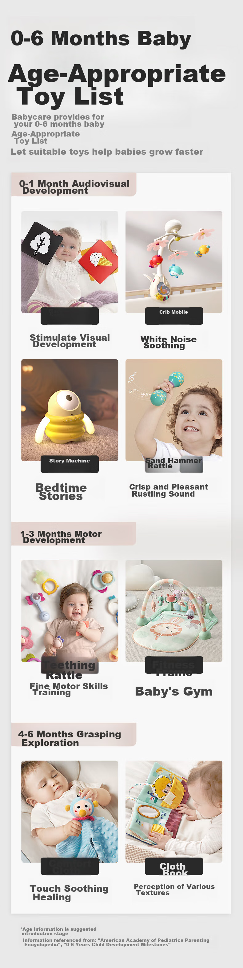 Babycare Baby Cloth Book, 3D Cognitive Tear-Resistant, for 6-12 Months, Parent-Child Interactive Toy - Advanced Level 20