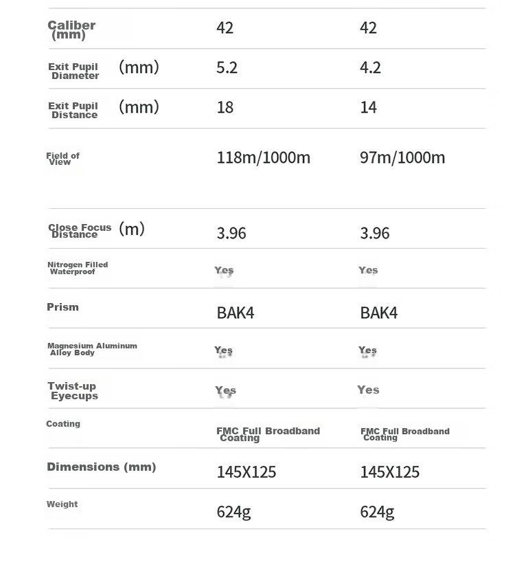 Xingtelang Original X Green 8X42 High-Definition High-Magnification Nitrogen-Filled Waterproof Low-Light Night Vision Professional Binoculars for Concerts 29