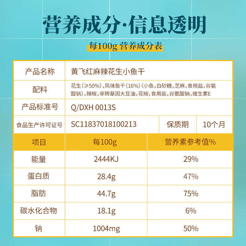 黄飞红（HUANGFEIHONG）小鱼花生150g （50g*3袋）休闲零食下酒菜下午茶小鱼干年货零食