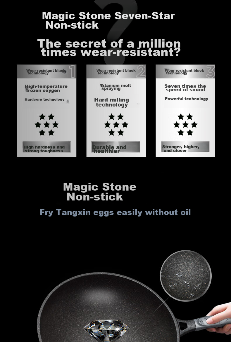 ASD Non-Stick Wok with Magic Stone, Smokeless Cooking Pan, Titanium Pan, Suitable for Gas Stove And Induction Cooker, 30cm, Fits 3-5 People 8