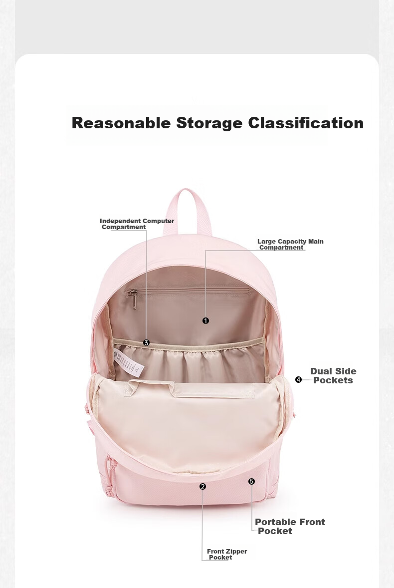 Dickies Women's Backpack DK Schoolbag with Multiple Compartments, Large Capacity, Can Hold Many Items, Suitable for Middle And High School Students, Travel Bag 2