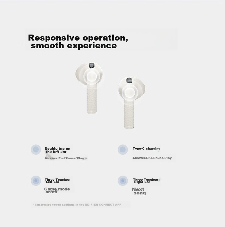 Manbuzhehuazai Evo Air Wireless Bluetooth Earphones, Semi In-Ear Style, 32-Hour Long Battery Life, Bluetooth 5.4, Mother-Of White, Compatible with Apple, Huawei, Xiaomi 22