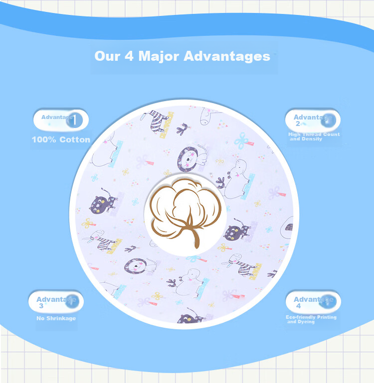 9I9 Baby Diaper Pad, Washable Pure Cotton Waterproof, Newborn Large Size Leak-Proof Bed Mat, 100*70cm 3