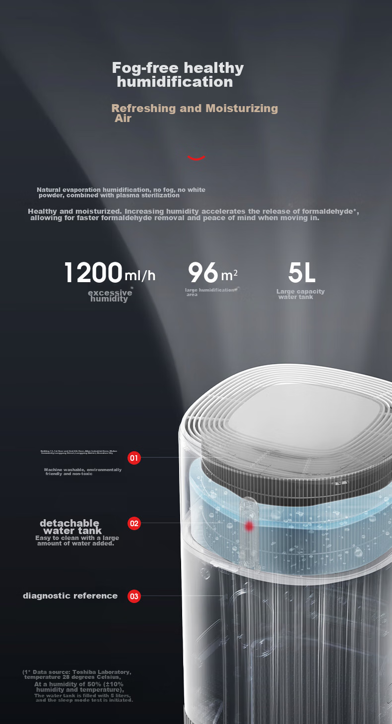 TOSHIBA Humidifier Air Purifier All-In Mist-Free Humidification And Purification Machine for Formaldehyde Removal, Bacteria Elimination, Allergy Relief, Maternal And Infant Use, Anti-Dryness, Home Disinfection And Sterilization Big White Pear Pro 6