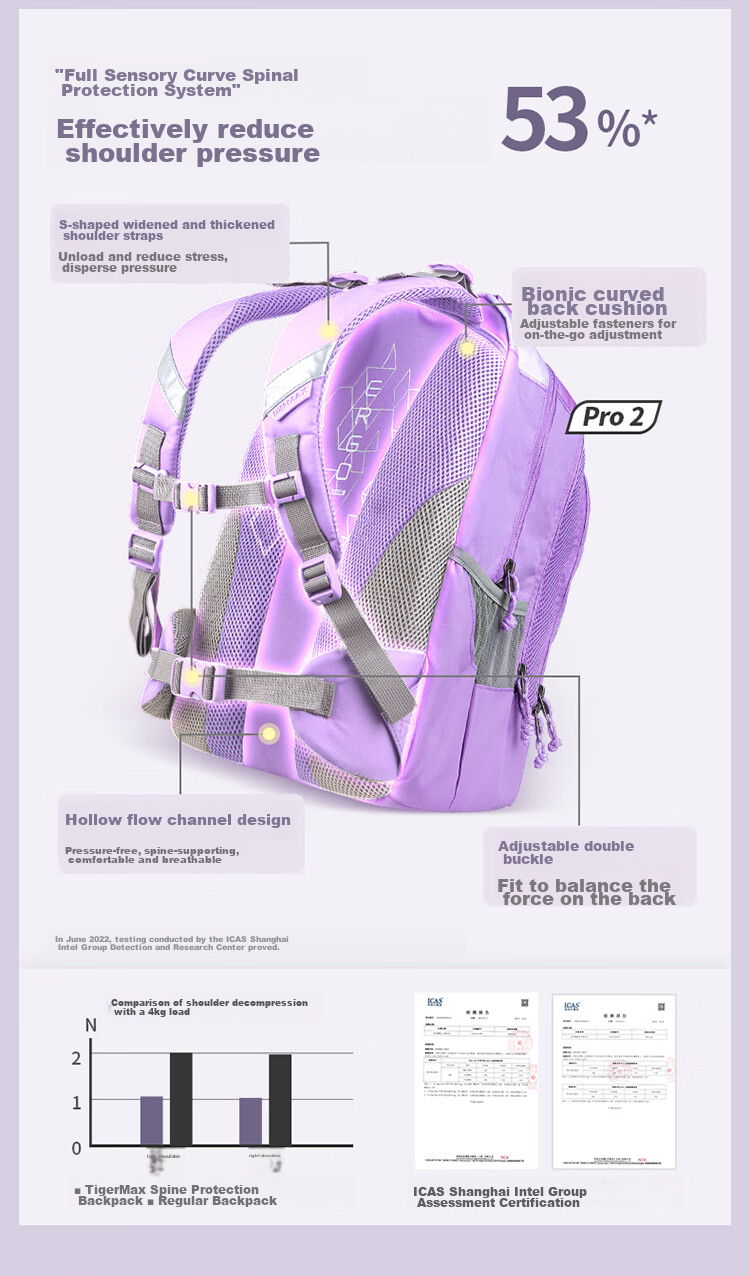 TigerFamily Middle School And High School Student Backpack for Grades 5-9, Spine-Protecting And Load-Reducing Double Shoulder Bag for Boys And Girls 8