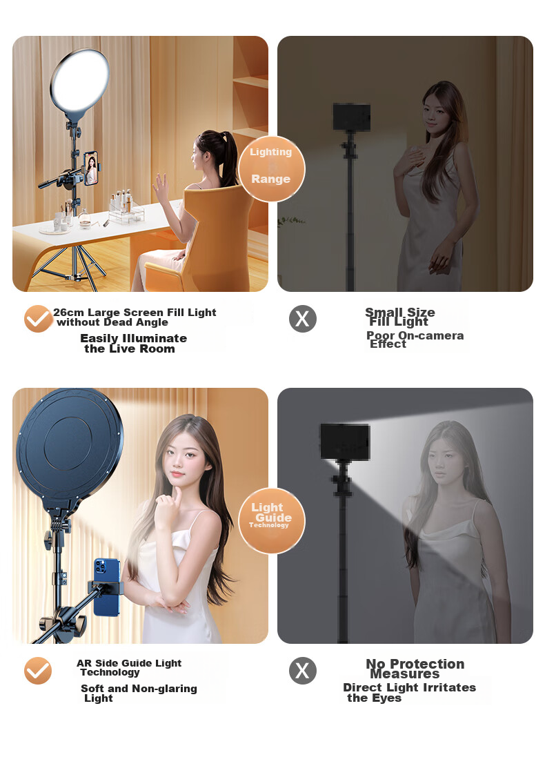 Shuotu Live Streaming Fill Light, Photography Light, Shooting Light, LED Full-Screen Light, Mobile Phone Live Streaming Stand, Floor-Standing Portable Overhead Shooting Studio, Professional Live Streaming Room Equipment Complete Set Light Frame 3