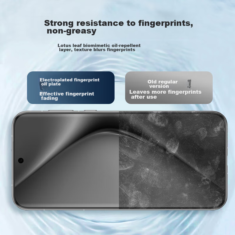 Защитное стекло LLUNC для Huawei Pura 70 Pro/Pro+, Full Coverage HD Ultra-Thin Shatterproof Anti-Fingerprint Protective Film