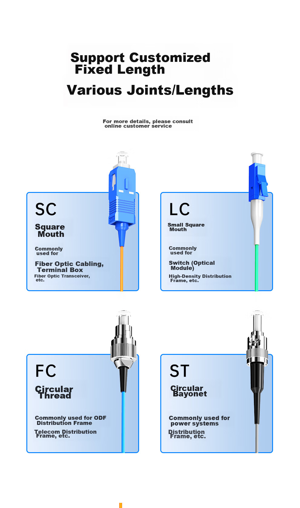 SK-LINK Telecom-Grade Single-Mode Bundled Fiber Optic Cable, 12-Core SC Fiber Optic Patch Cable, ODF Patch Panel Flange Plate Fiber Distribution Box Terminal Box Fusion Splice Tray, 1 Meter 2