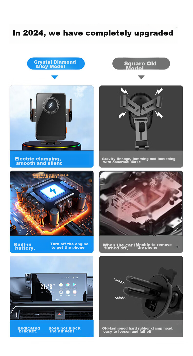 Feimiao, Specially Designed for Audi Car Phone Mounts, New Q5L A4L A5, Wireless Charging Screen Model, Navigation Mount 6