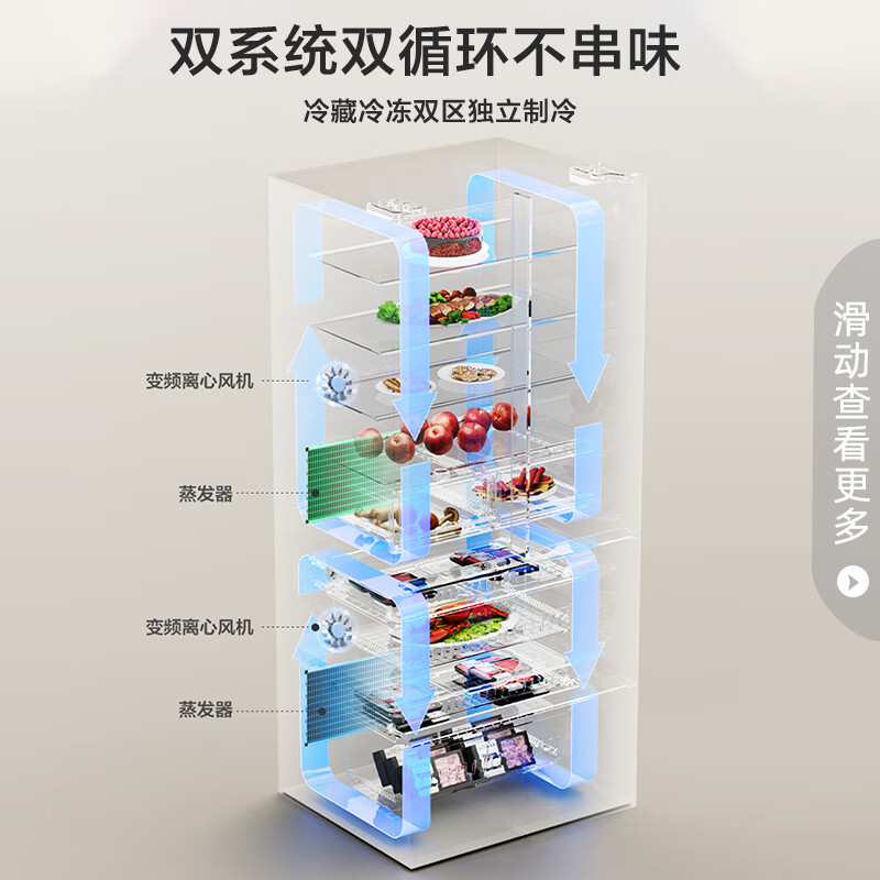 容声（Ronshen）526升双净双系统冰箱法式多门四开门家用无霜白色变频一级能效大容量嵌入式BCD-526WD1MPA主动除菌