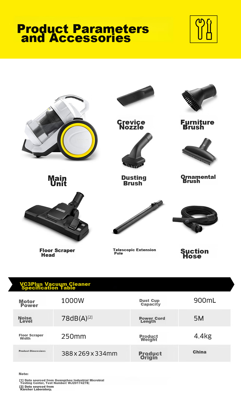 KARCHER German High-Suction Horizontal Corded Vacuum Cleaner for Home Use, Carpet Cleaning, Pet Hair, Large Area Coverage, Dust Mite Removal VC3 Plus 15