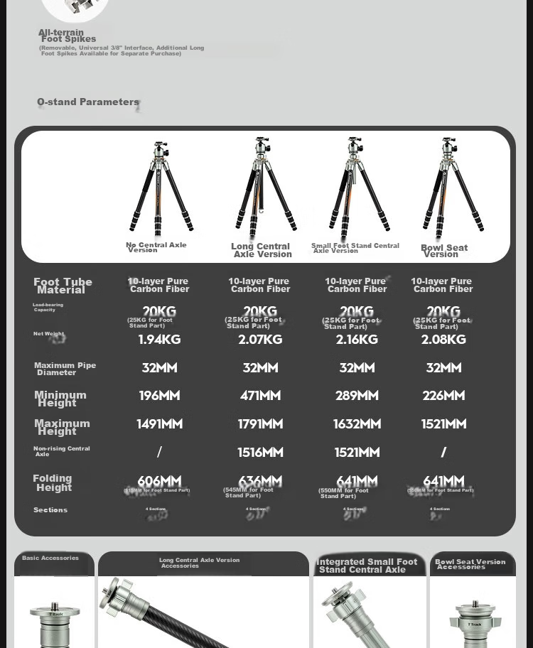 Fotopro T1 Plus without Center Column, 10-Layer Carbon Fiber, Multi-Expand Holes, Dual Panoramic Ball Head, All-Terrain Master-Level Photography And Videography Professional Camera Mirrorless Camera Tripod 27