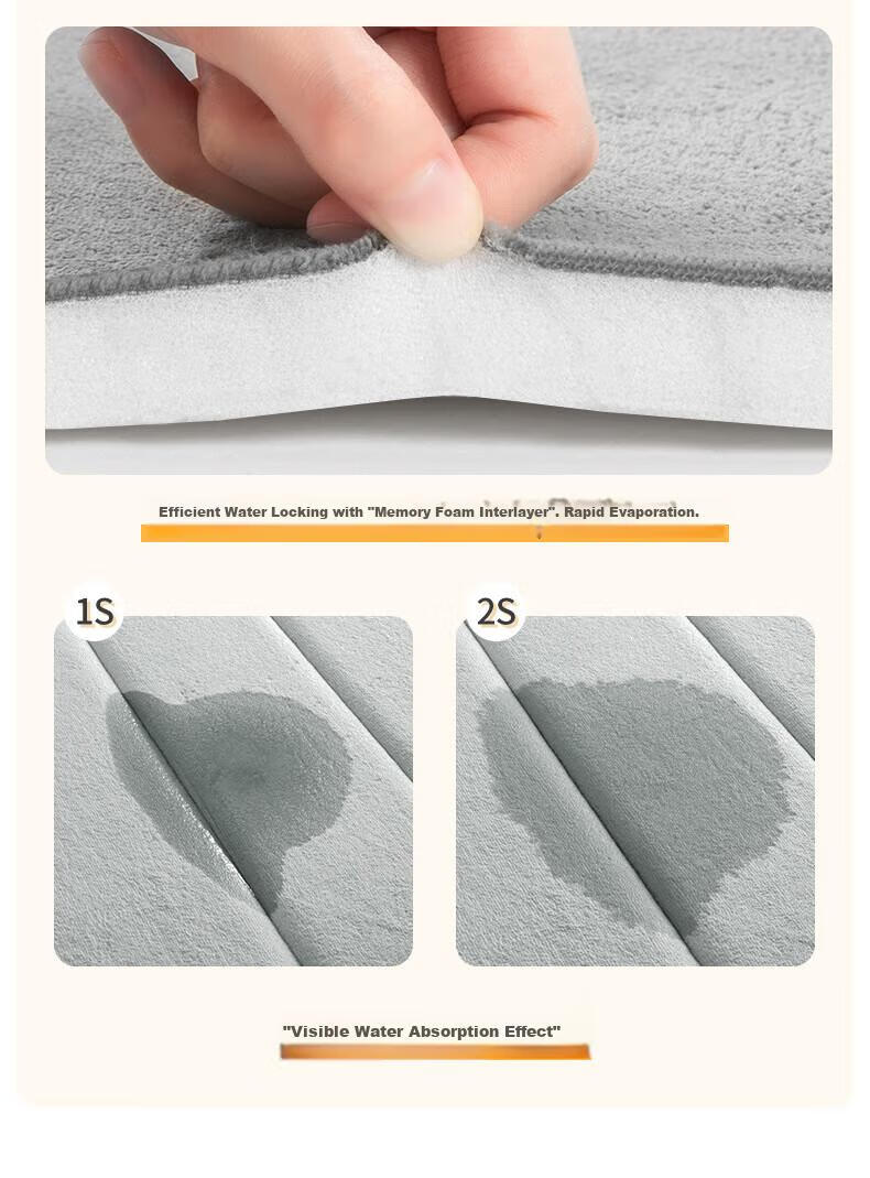 Qiqijia Household Bathroom Absorbent Mat, Bath Mat, Entrance Doormat, Quick-Drying Foot Mat, Toilet Washroom Non-Slip Mat 7