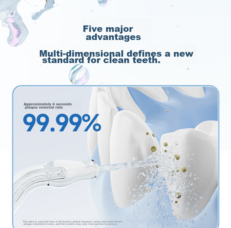 Panasonic Oral Irrigator Xiaobaita 2.0, Practical Ultrasonic Cleaning Device for Adults And Children, Water Flosser, Tartar Remover, Birthday And Holiday Gift for Men And Women, EW1520 4