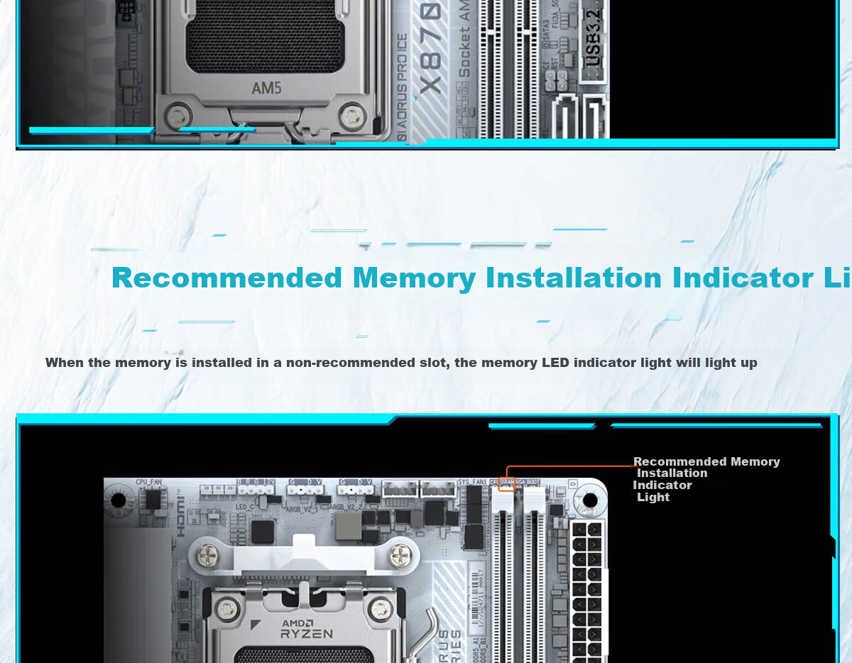 GIGABYTE X870I AORUS PRO ICE WIFI7 Mini Motherboard DDR5 Compatible with AMD CPU AM5 9700X 9800X3D 9900X 9600X 19