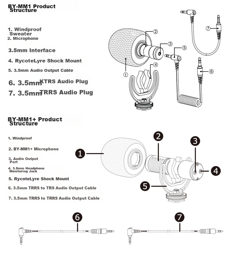 BOYA Audio Cable, 3.5mm TRS Female to Apple Lightning Male Adapter, Microphone Conversion Cable, Connection Wire, 0.1 Meter, BY-K8 13